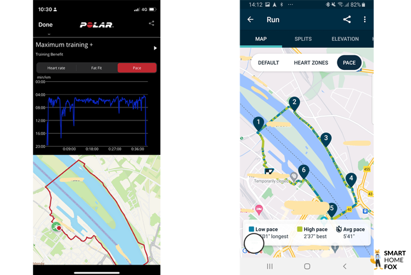 Данные GPS часов Google Pixel Watch и нагрудного ремня Polar H10.